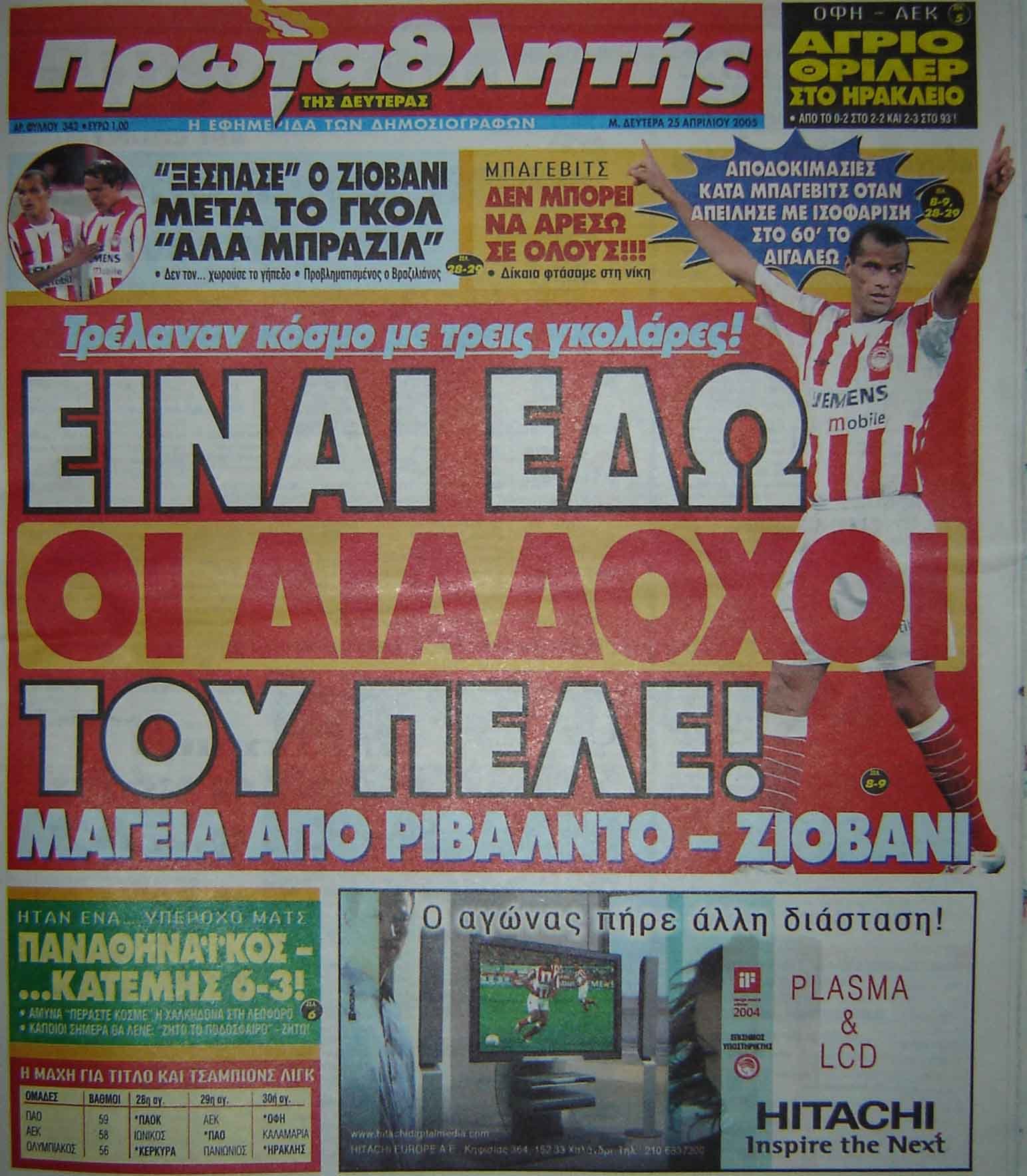 24 Απριλίου